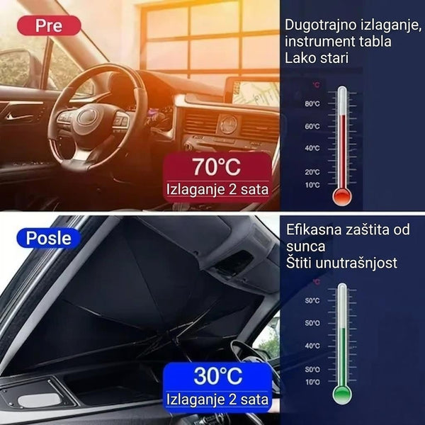 Kompaktan kišobran za auto koji staje u pregradu na vratima